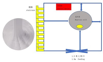 پانی کی بنیاد پر چپکنے والی پیداوار لائن